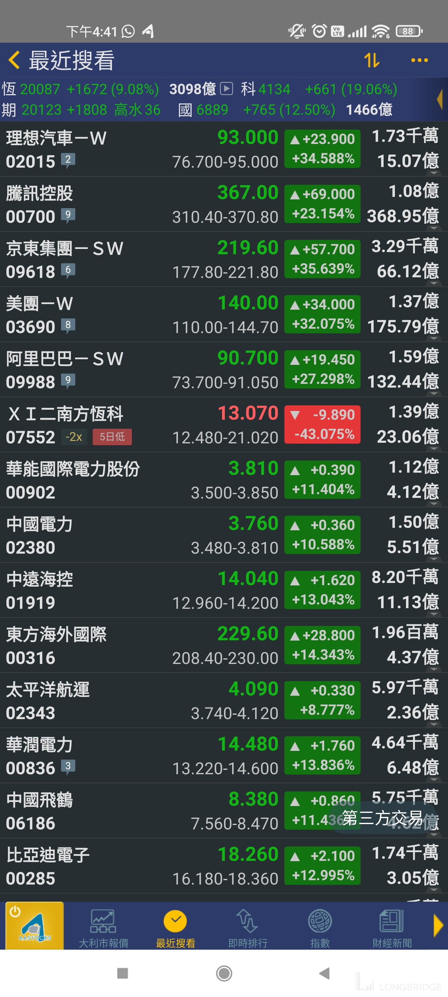 图片 1,共 2 张