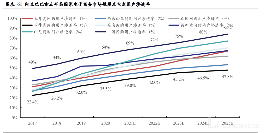 图片 3，共 4 张