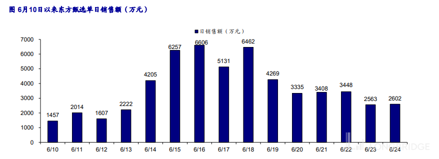 图片 2,共 3 张