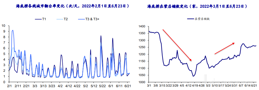 图片 1,共 2 张