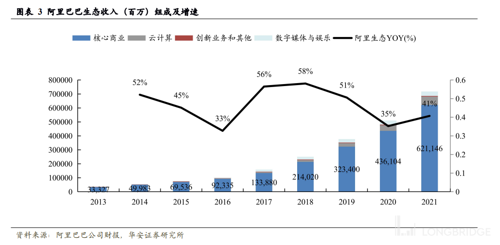 图片 1,共 4 张