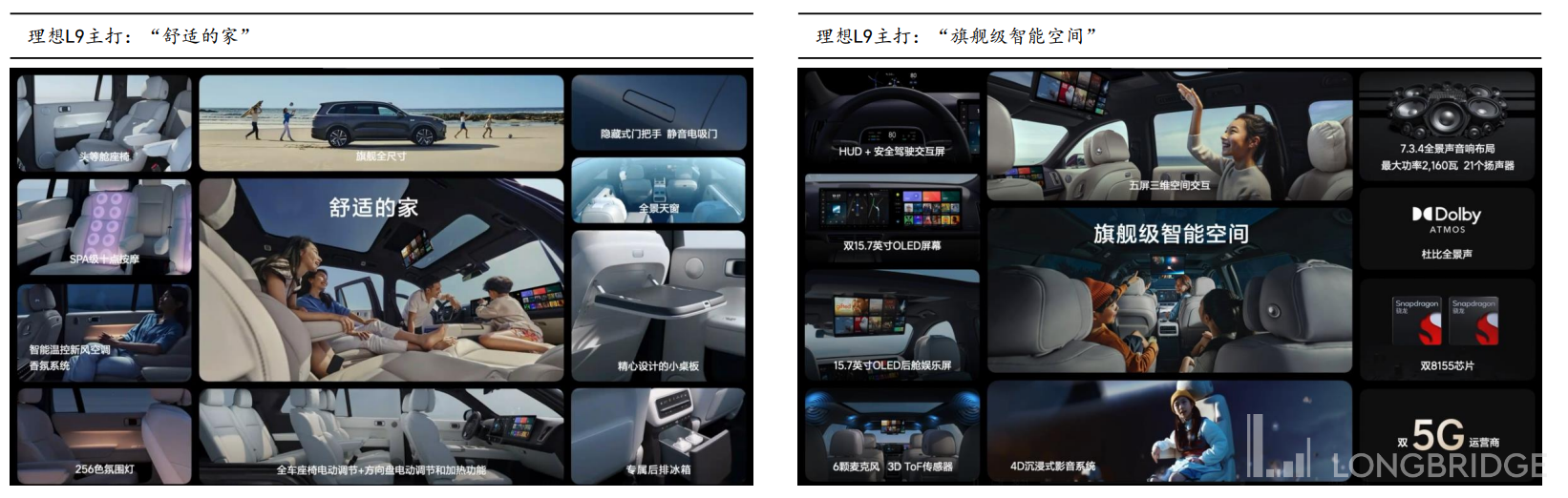 图片 2,共 7 张