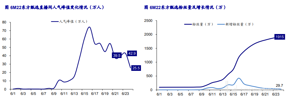 图片 3,共 3 张