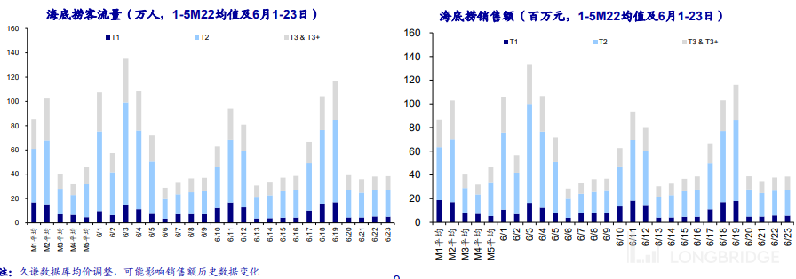 图片 2,共 2 张