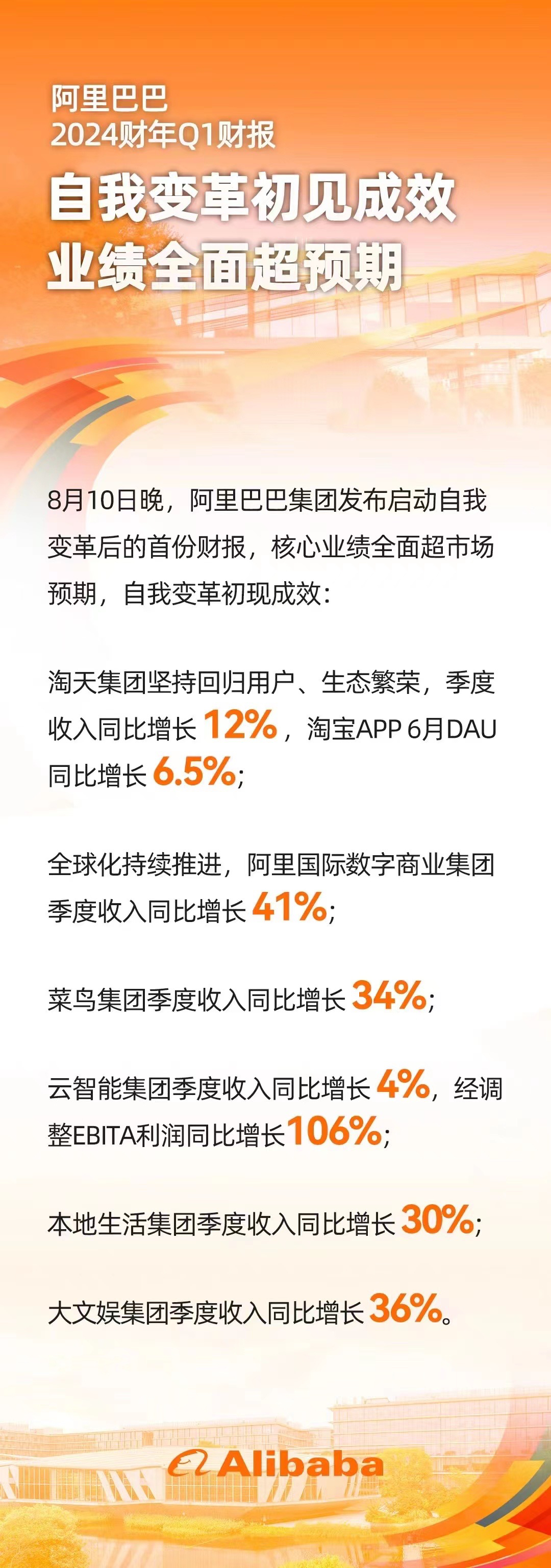 图片 1，共 1 张
