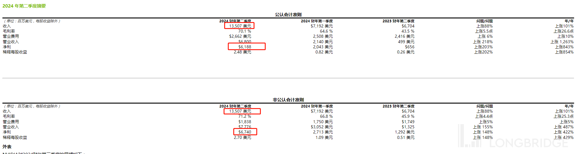 图片 2，共 3 张