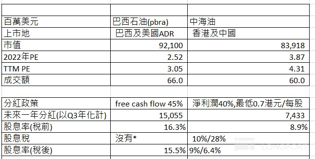 图片 2,共 3 张