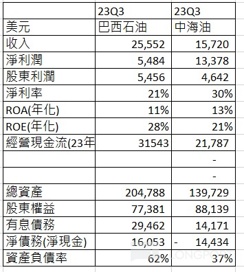 图片 1,共 3 张