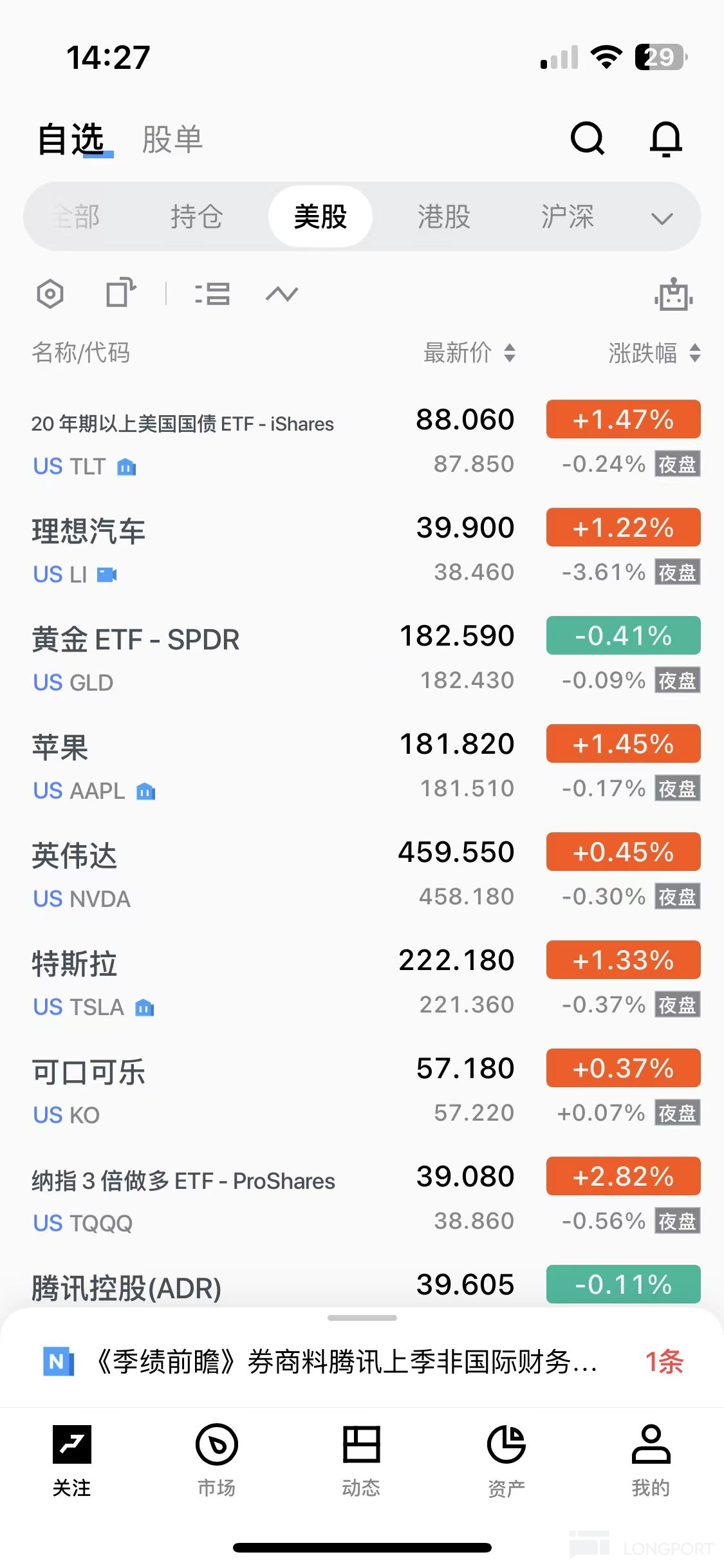 长桥夜盘初体验：所有的尝试，都是为了让自己有得选- Longbridge