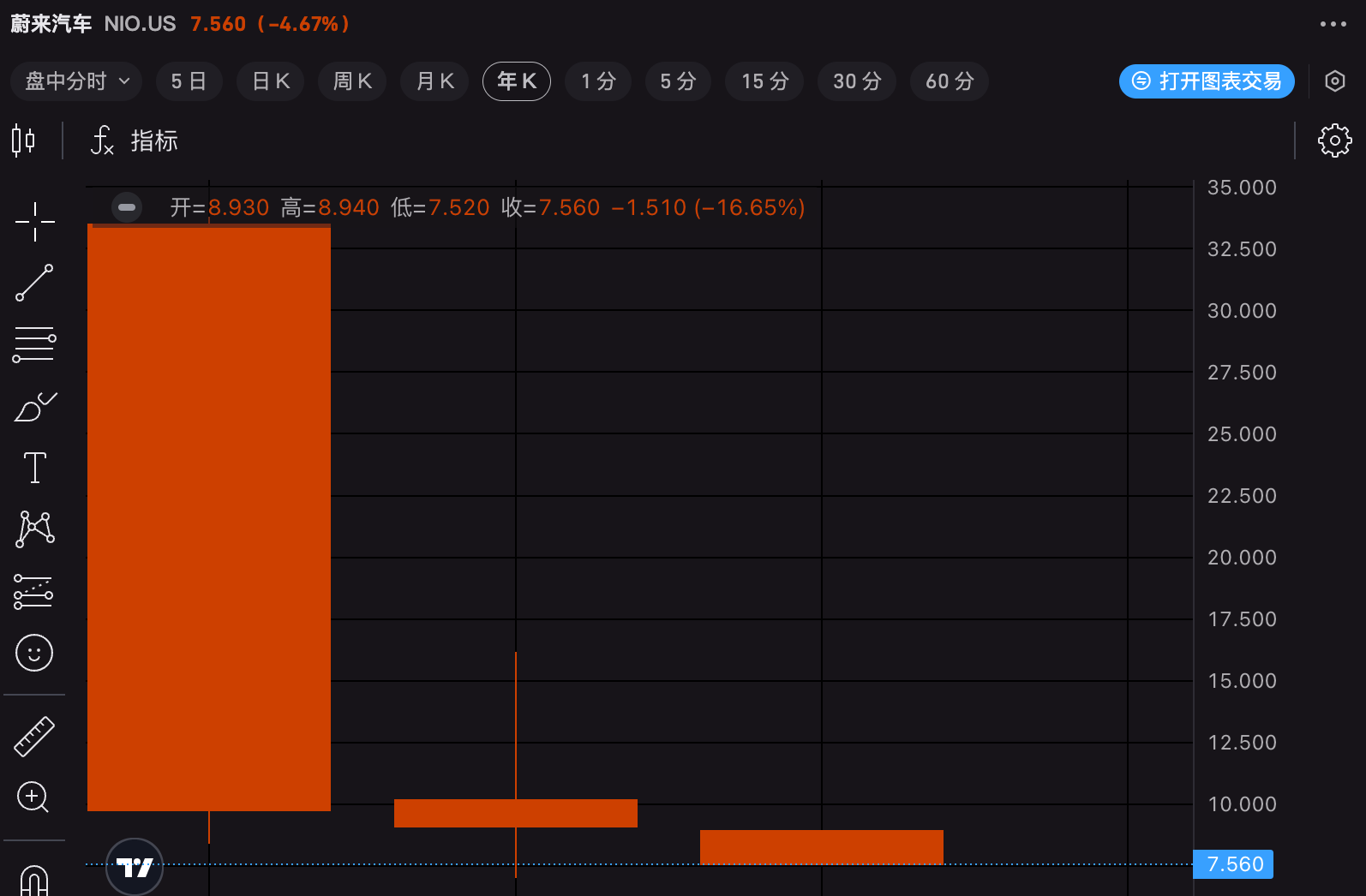 图片 1，共 1 张