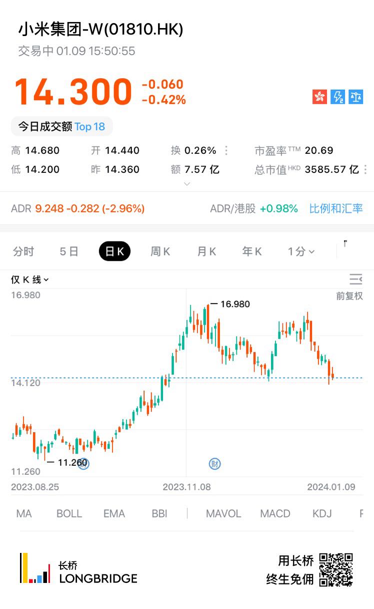 图片 1,共 1 张