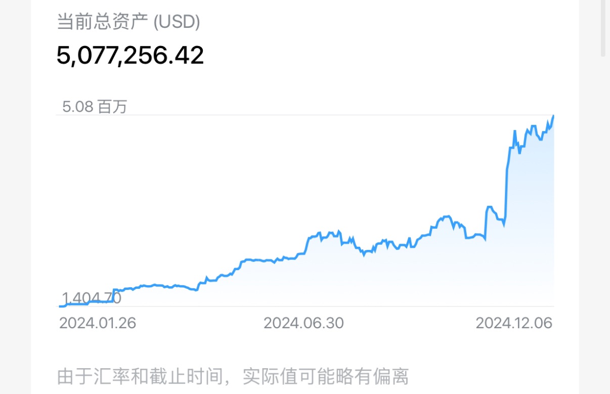 图片 1，共 1 张