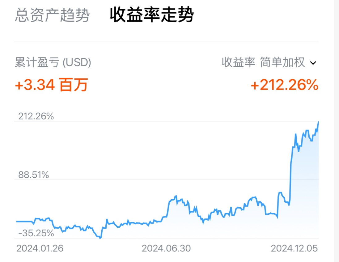 图片 1，共 1 张