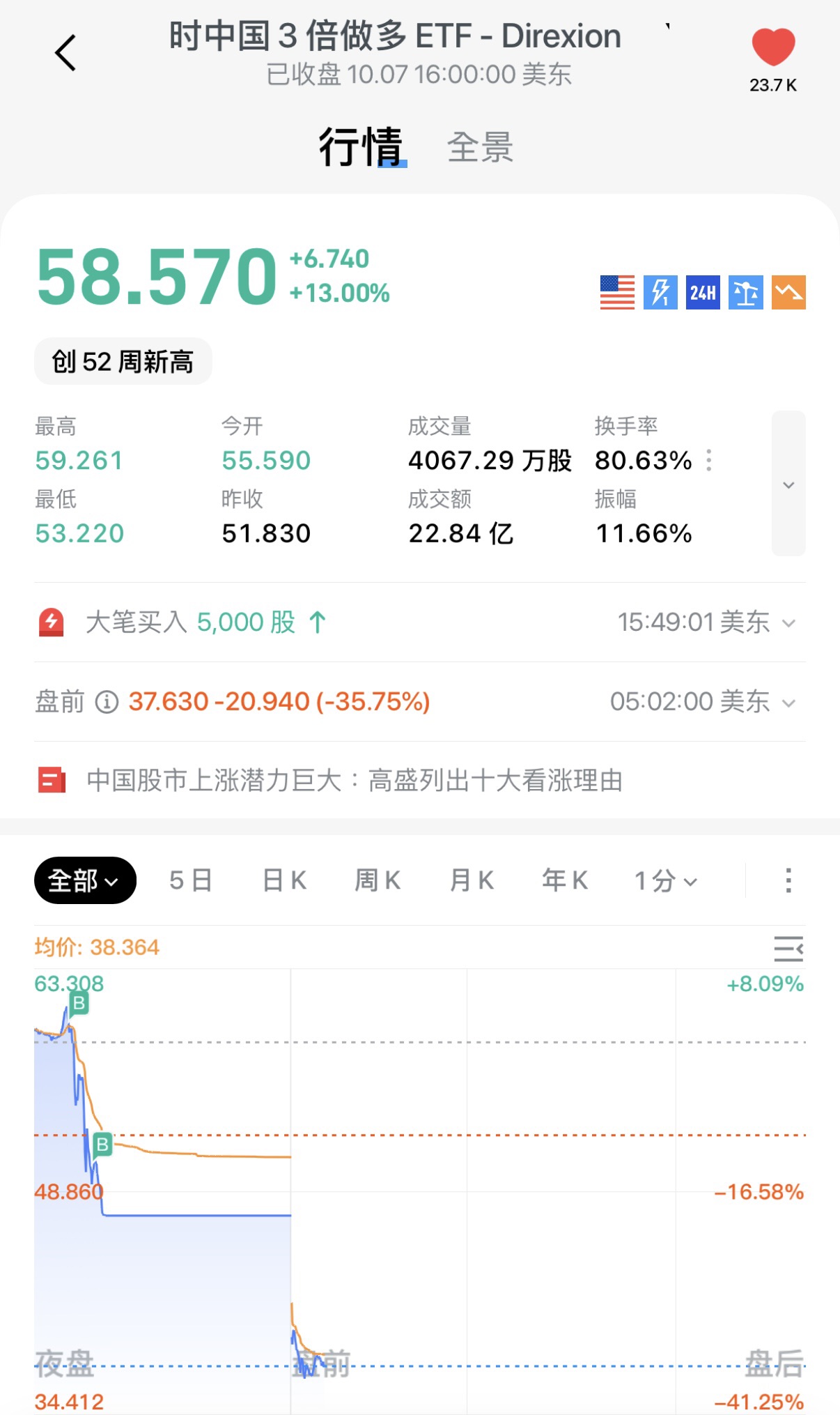 图片 1，共 1 张