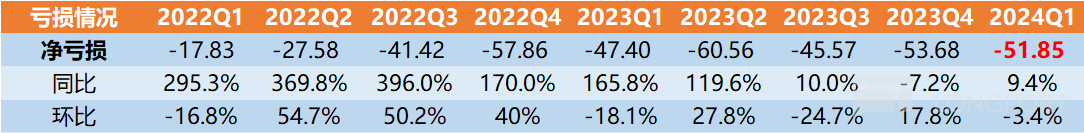 图片 3,共 5 张