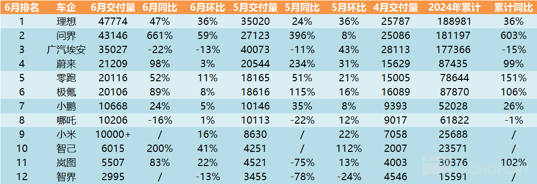 图片 1,共 2 张