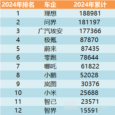 图片 2,共 2 张