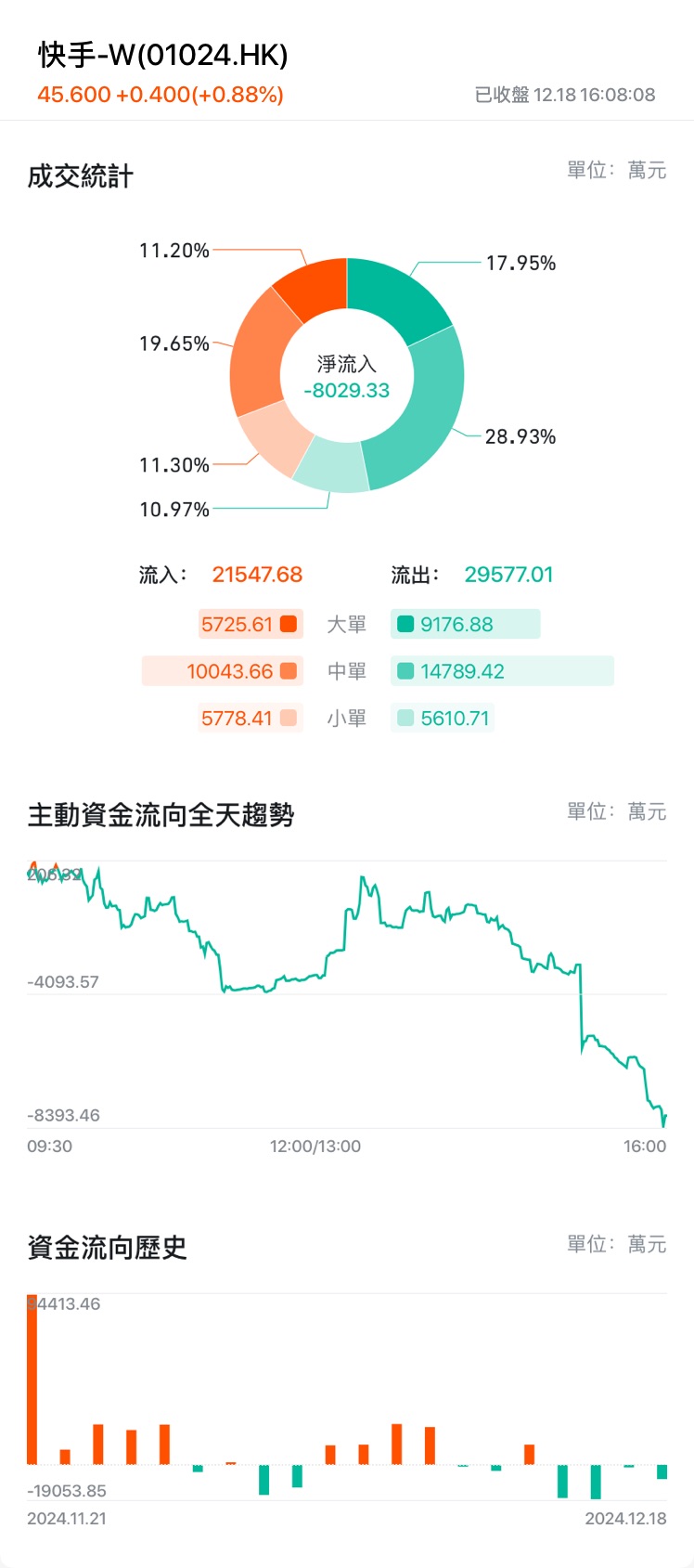 图片 1,共 1 张