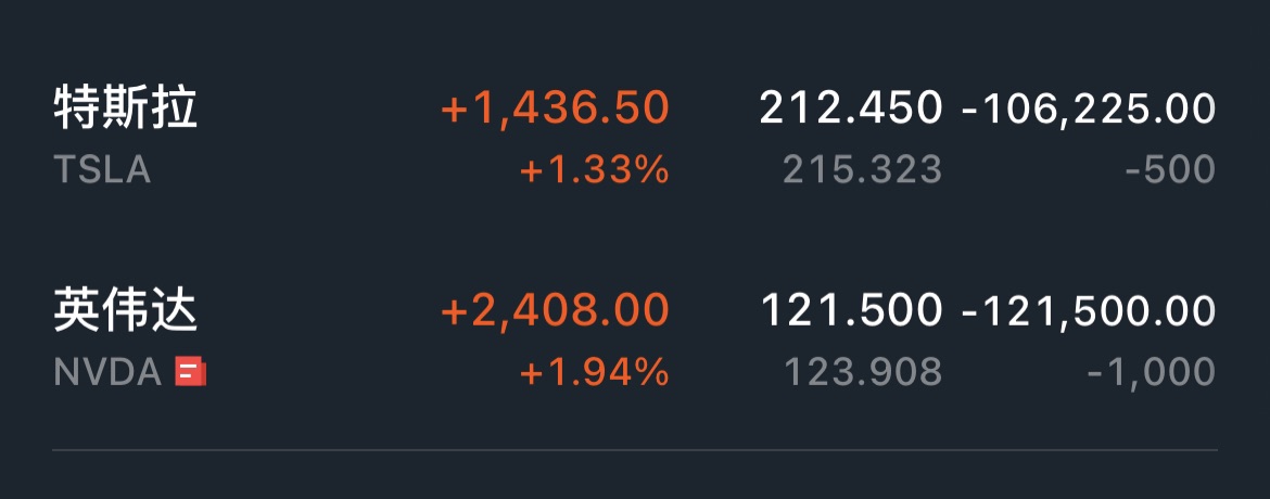 图片 2,共 2 张