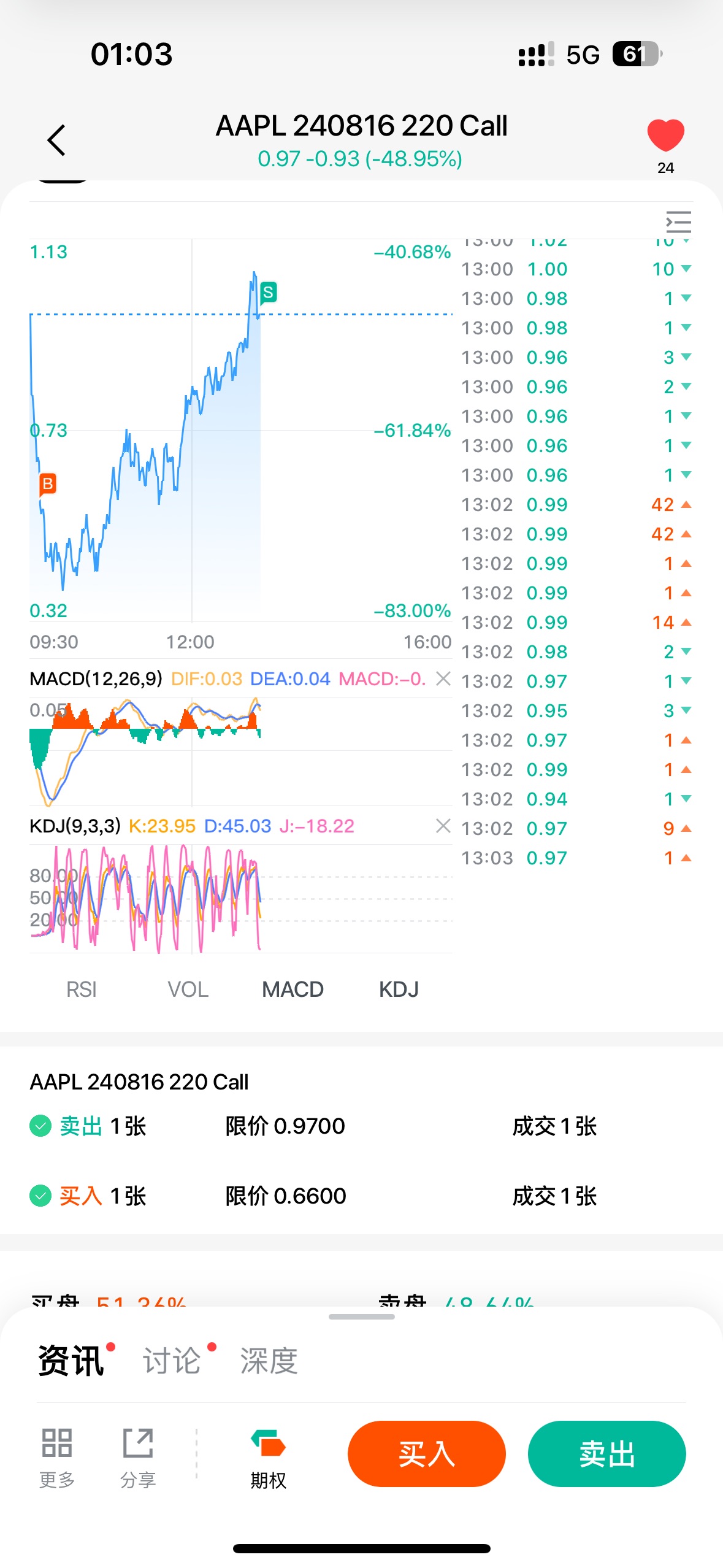 图片 1,共 1 张