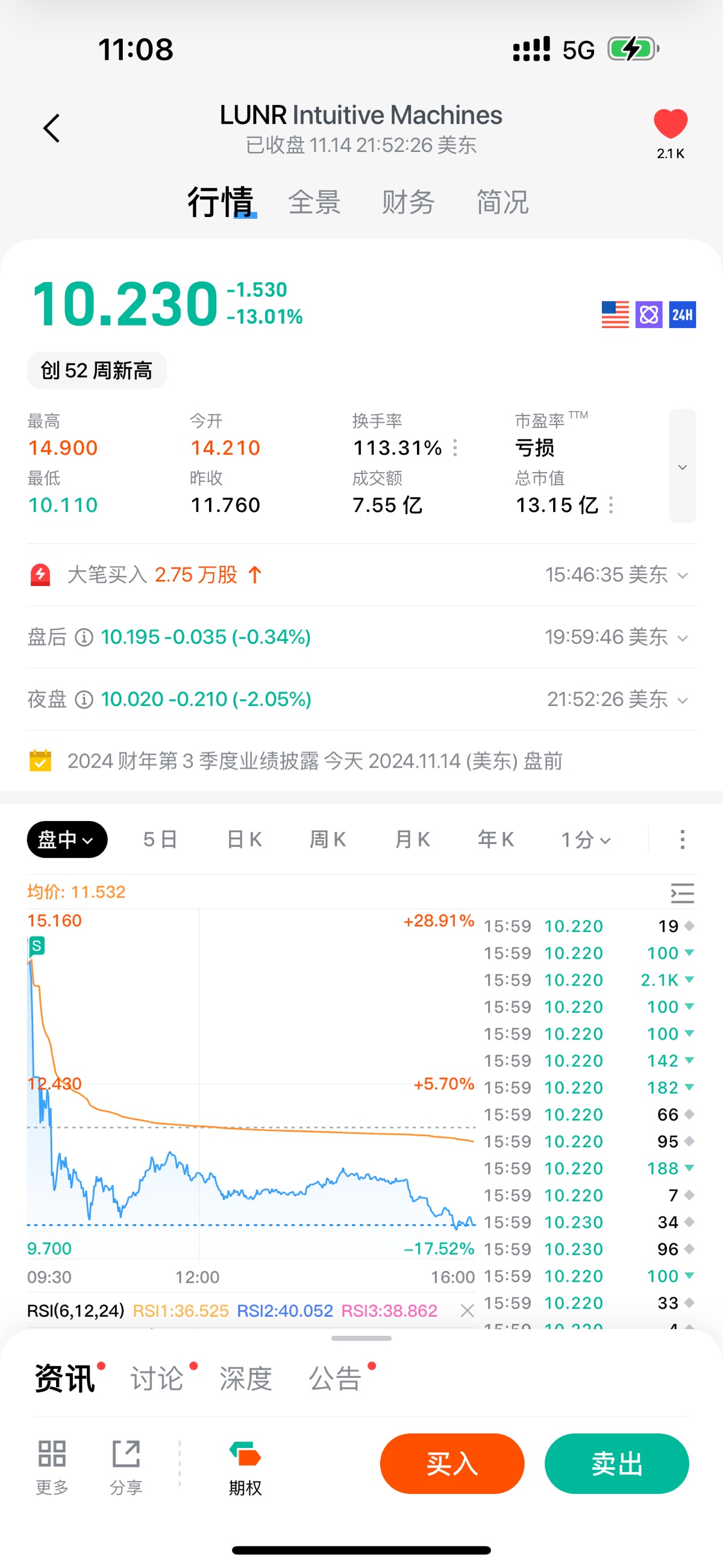 图片 1,共 2 张