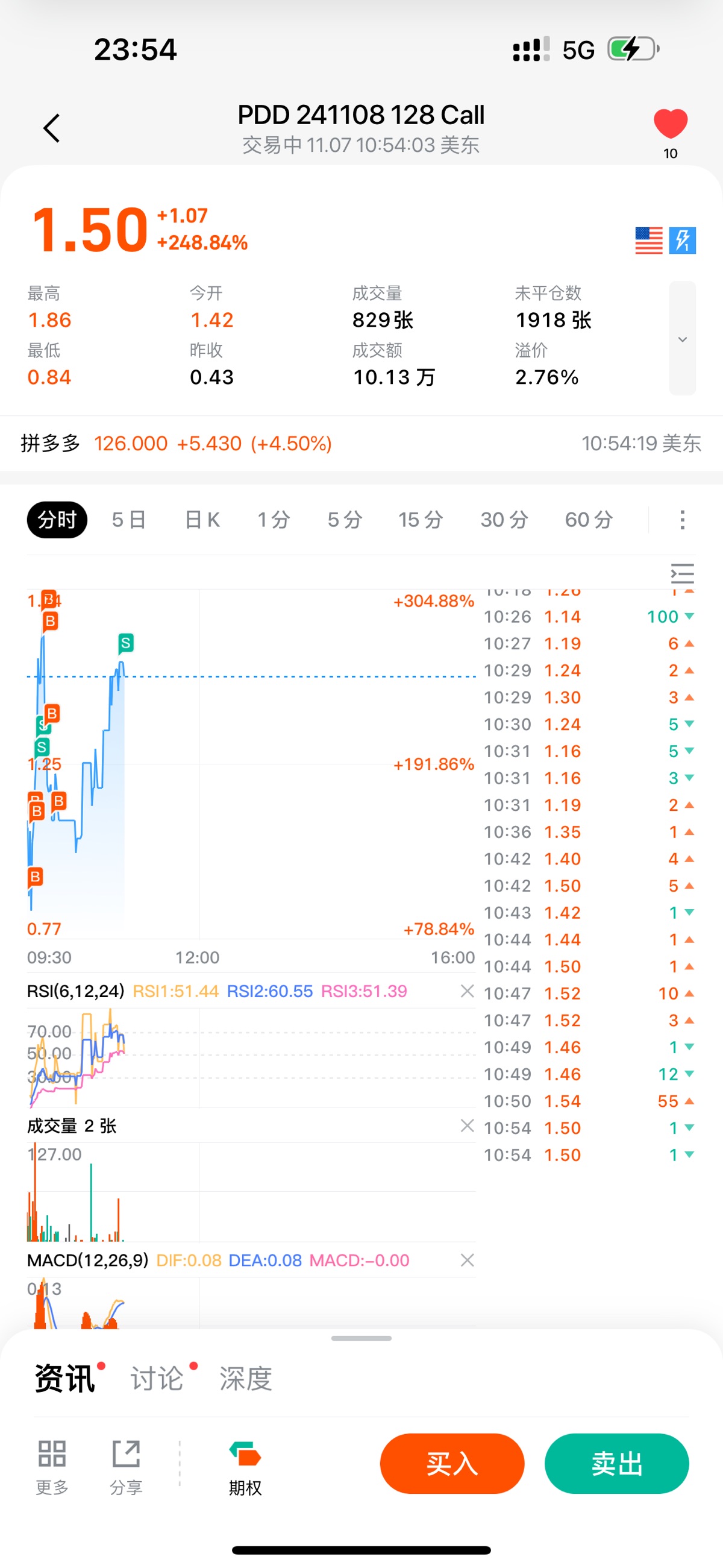 图片 1,共 2 张