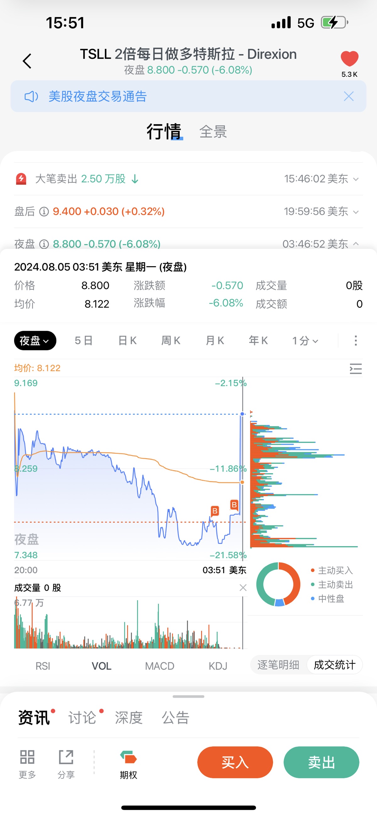 图片 1,共 1 张