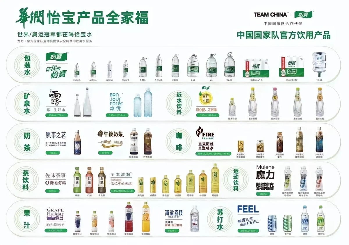 图片 3,共 3 张