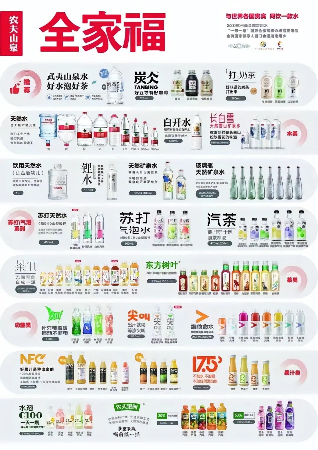 图片 1,共 3 张