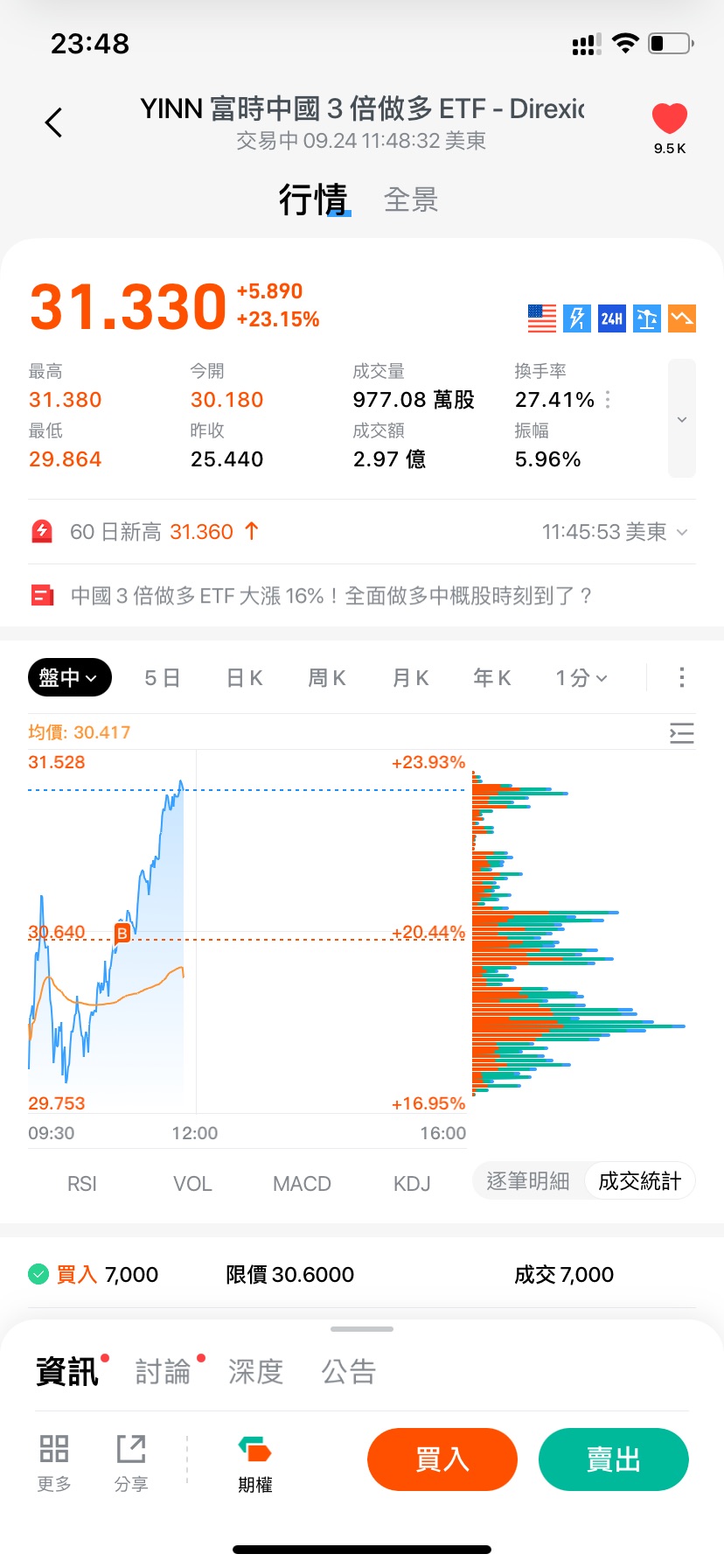 图片 1,共 3 张