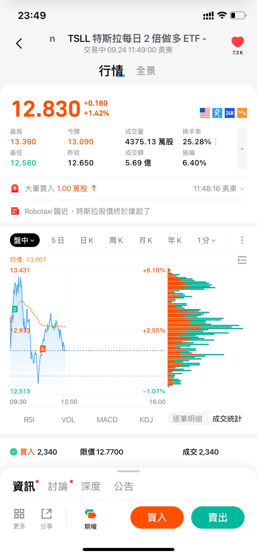 图片 2,共 3 张