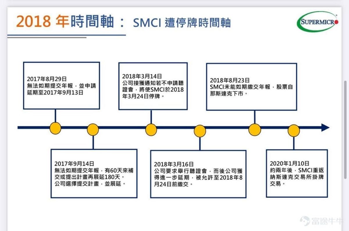 图片 1,共 1 张