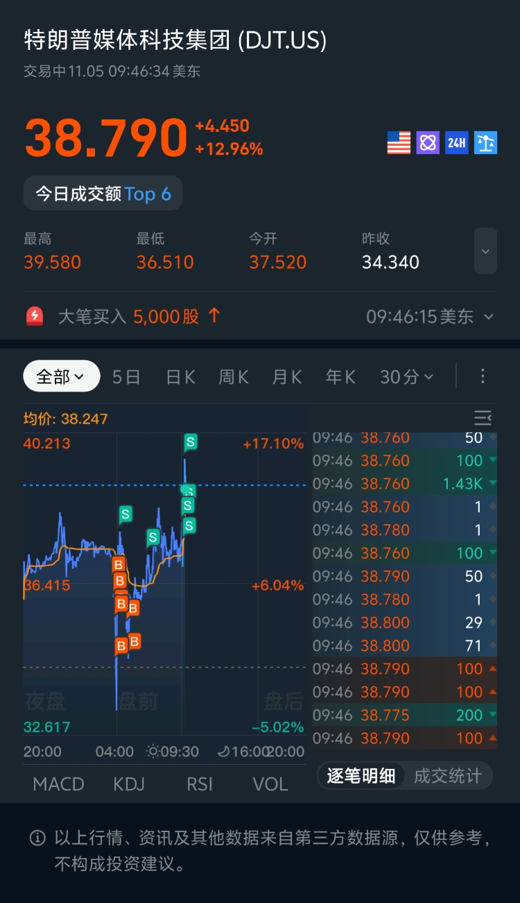 图片 1,共 1 张