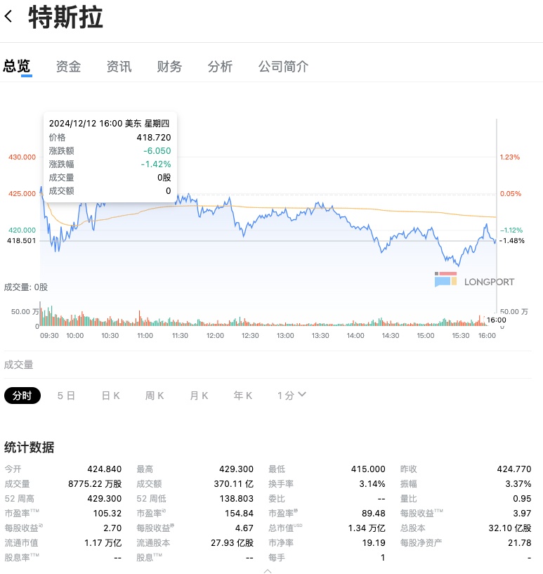 图片 1,共 1 张