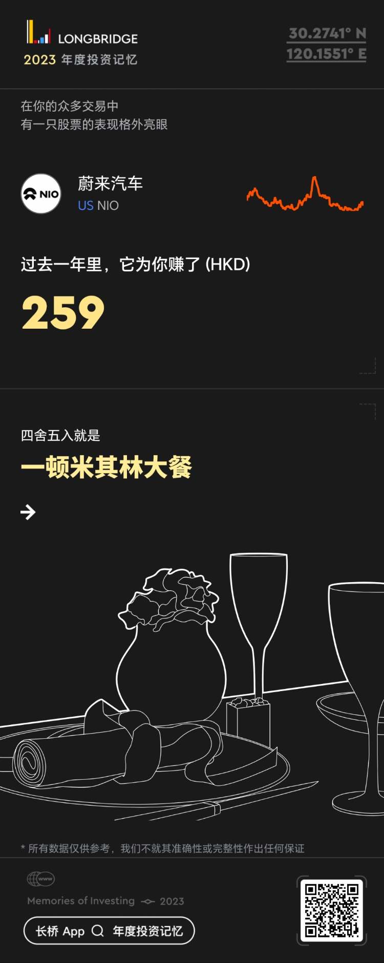 图片 2,共 4 张