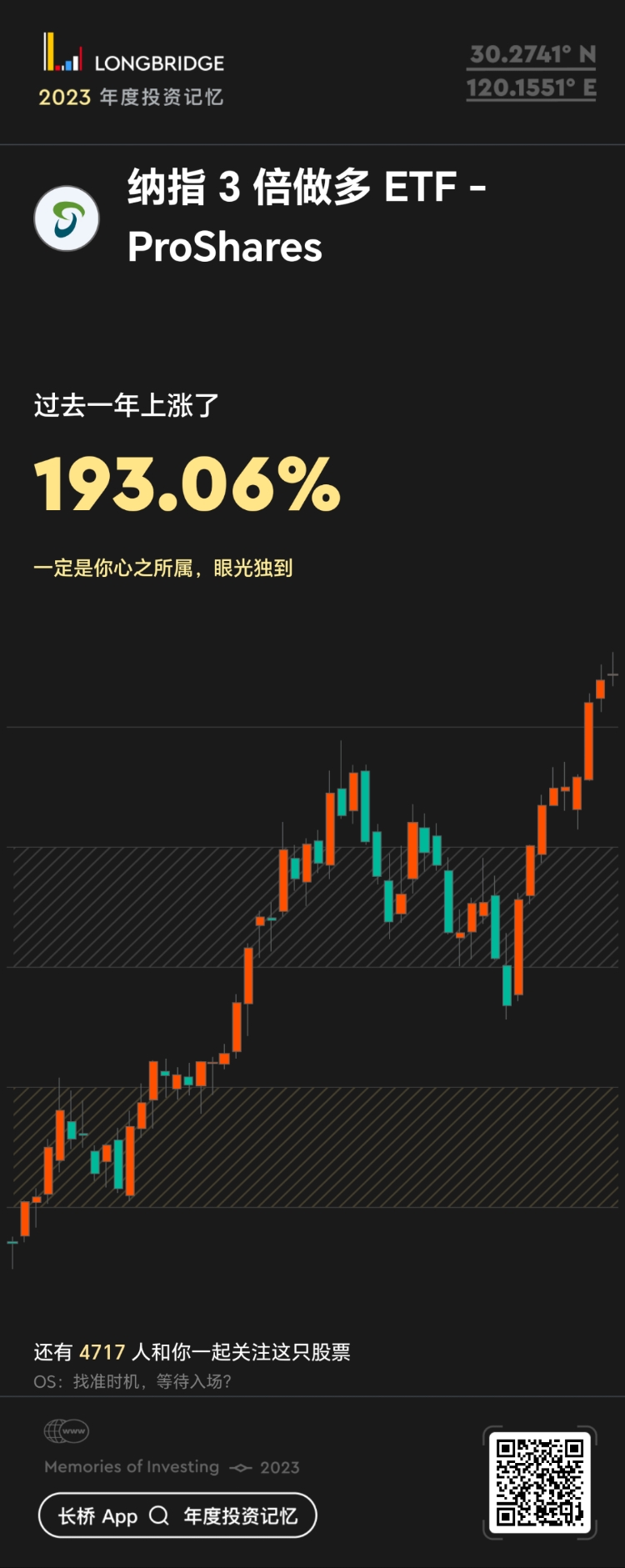 图片 3，共 4 张