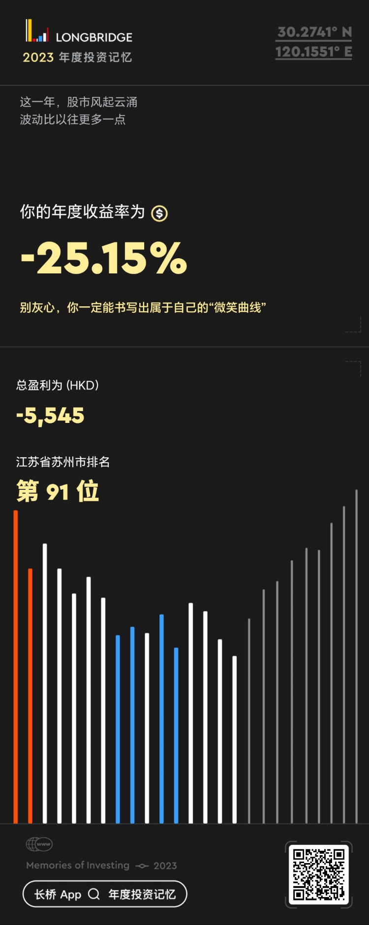 图片 1,共 4 张