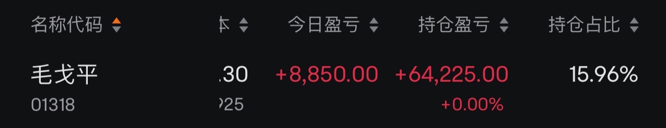 图片 1,共 1 张