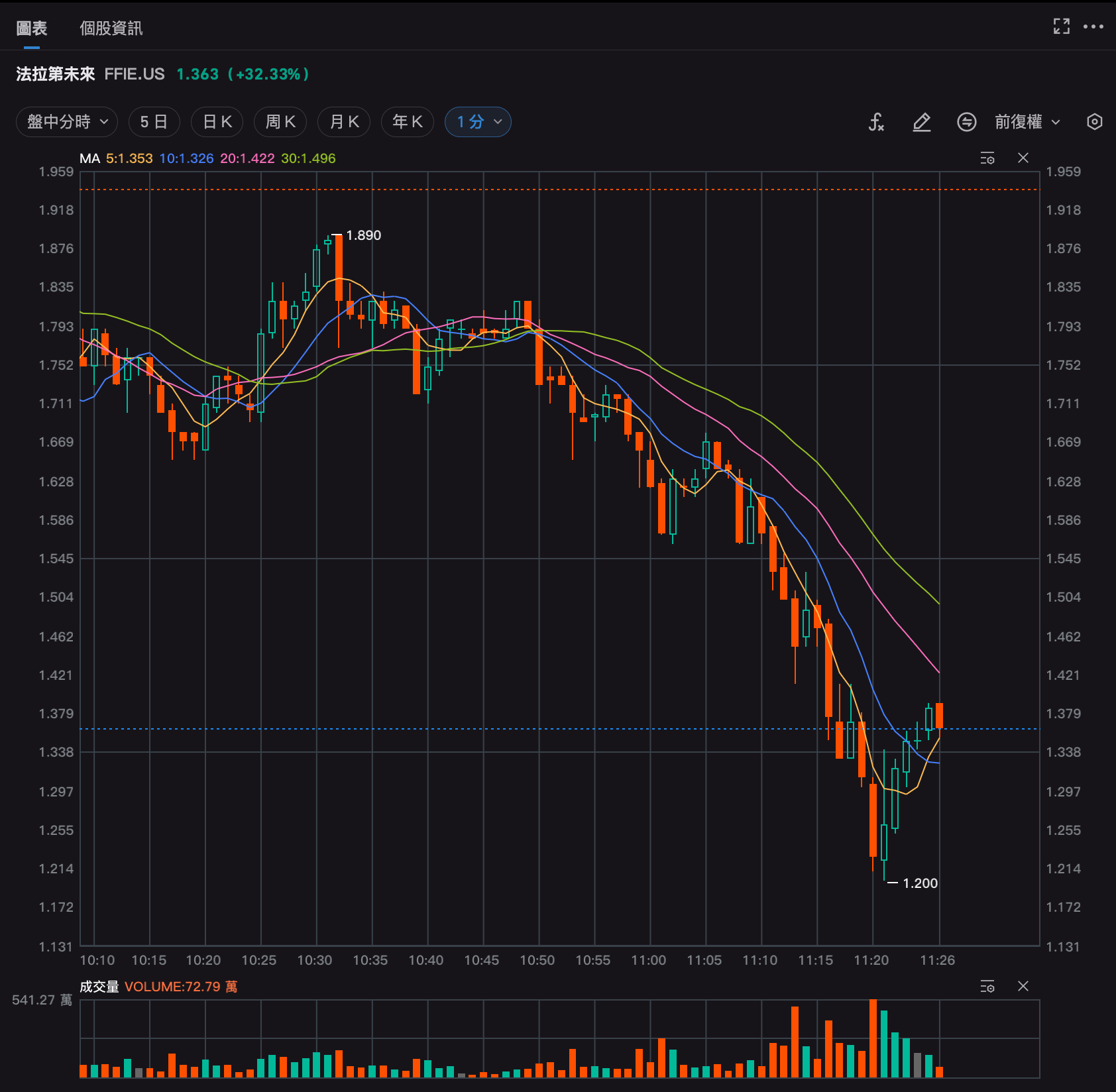 图片 1,共 2 张