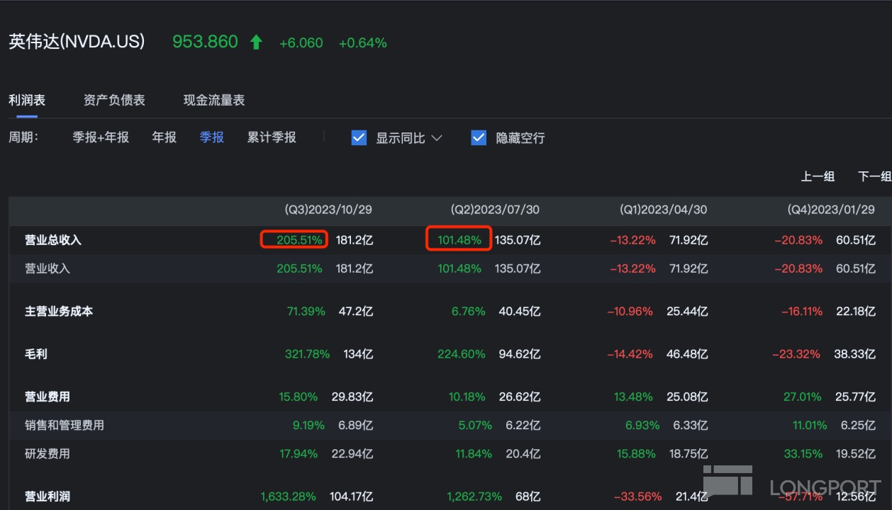 图片 2，共 4 张