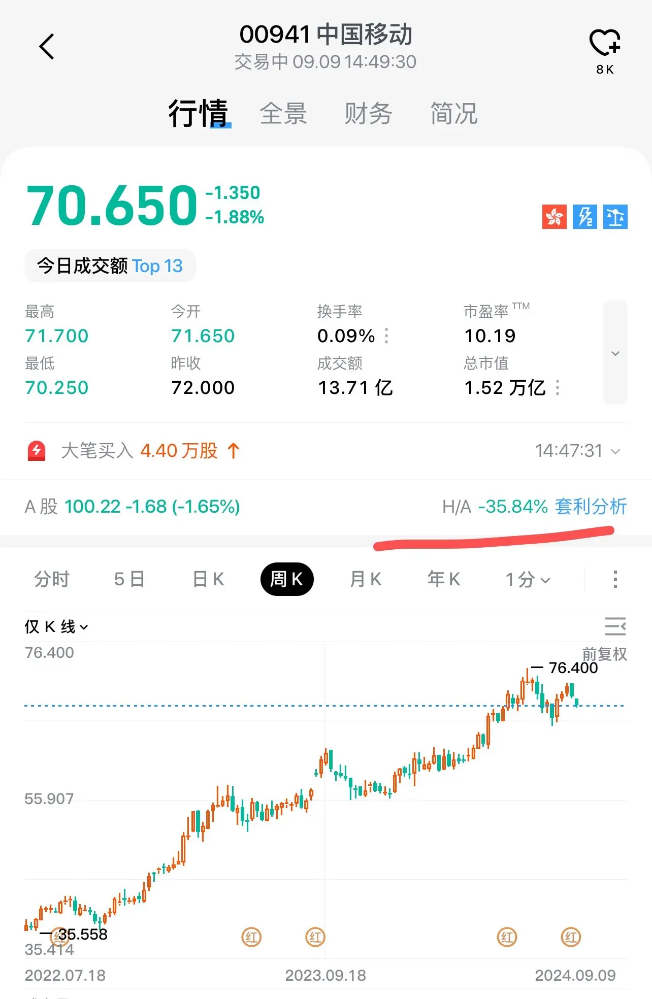 图片 2,共 2 张