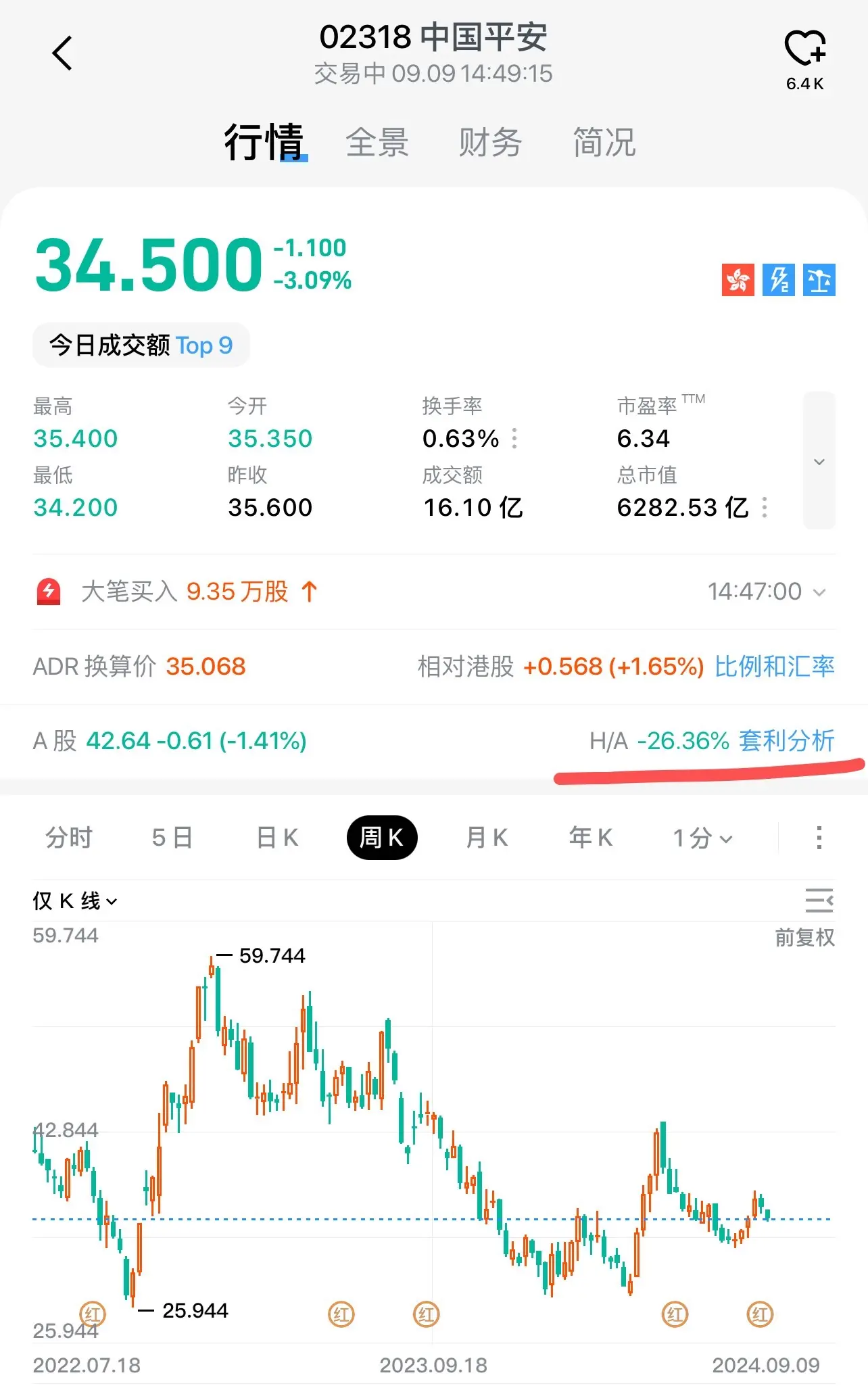 图片 1,共 2 张