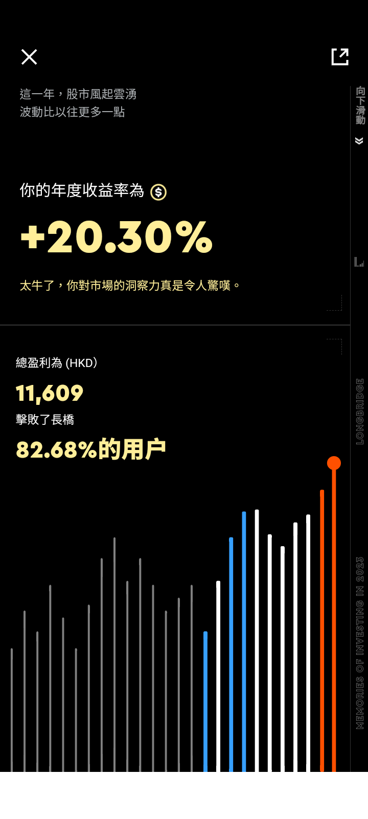 图片 1，共 7 张
