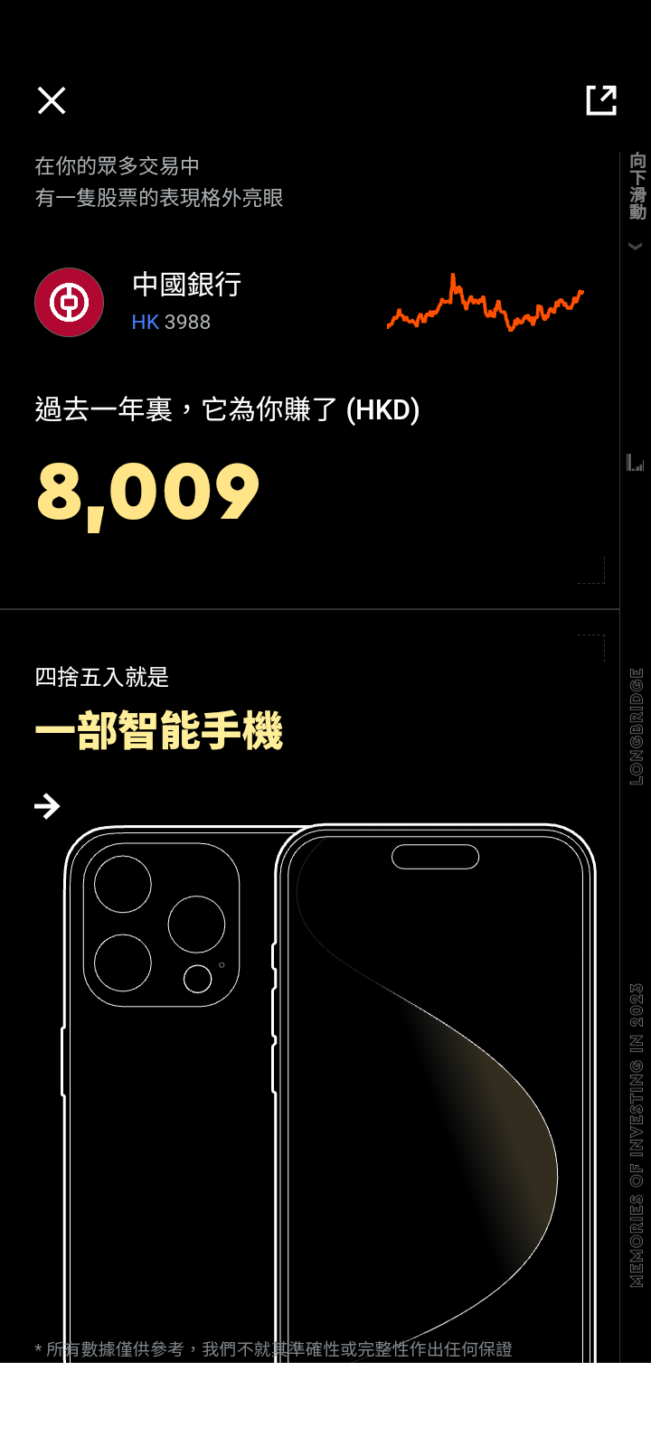 图片 2，共 7 张