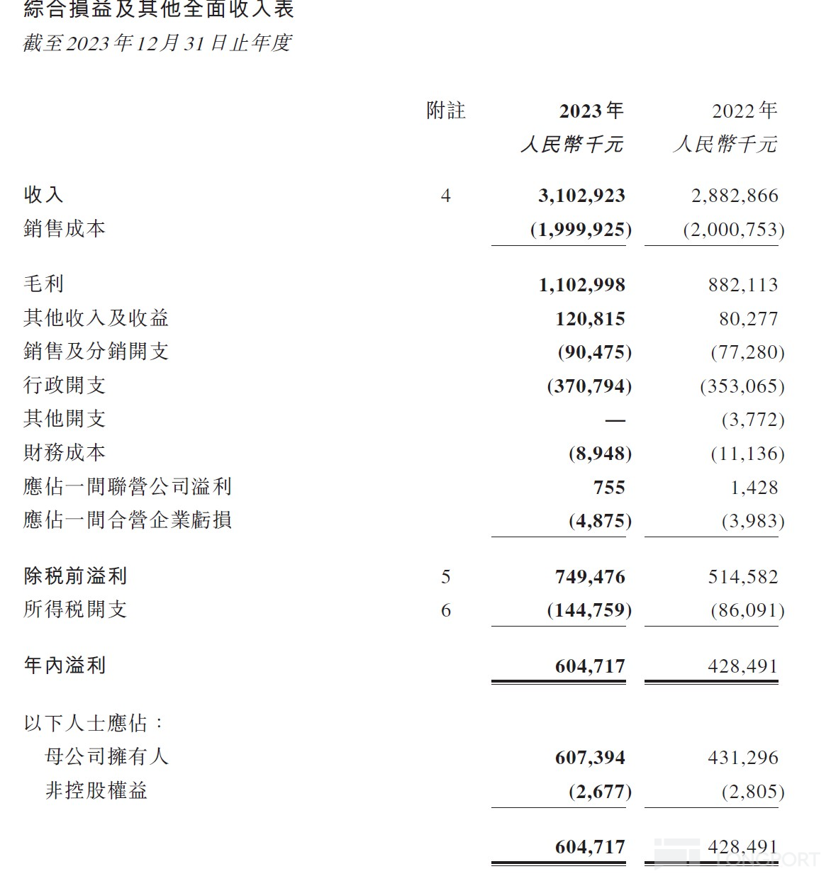 图片 1,共 2 张