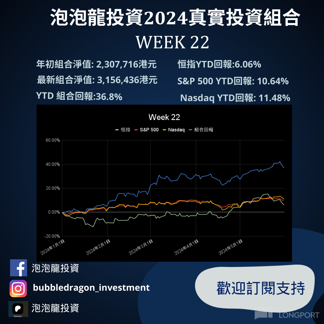 图片 1,共 1 张