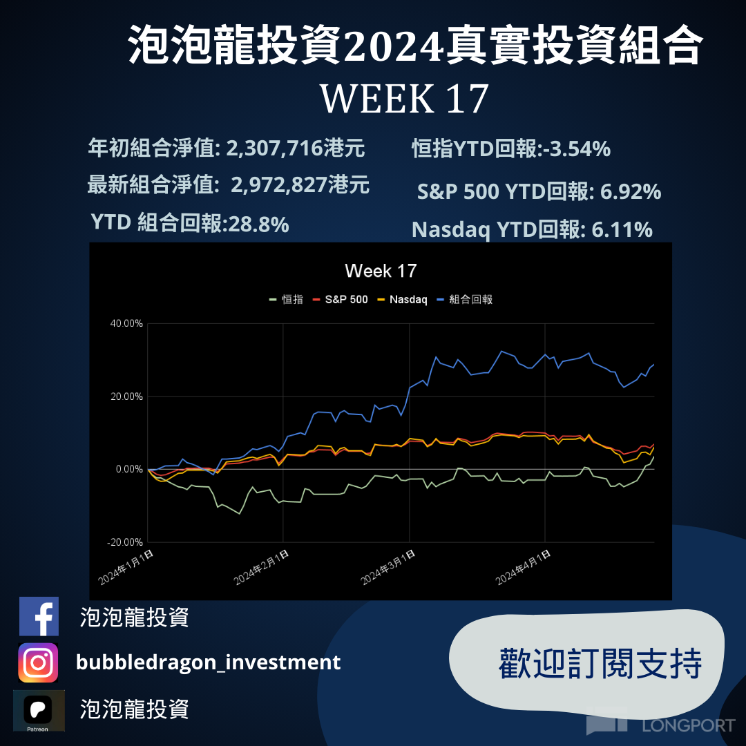 图片 1,共 1 张