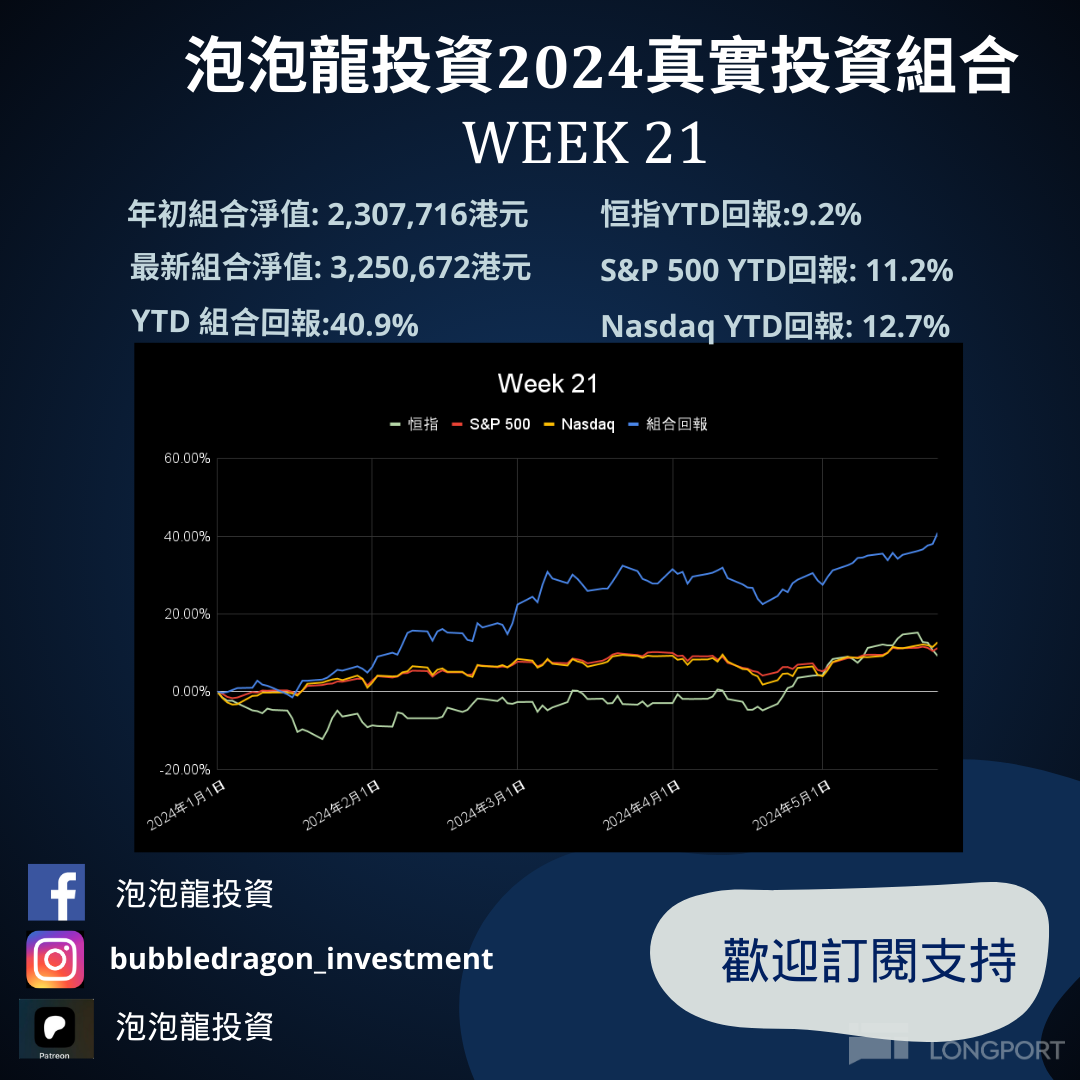 图片 1,共 1 张