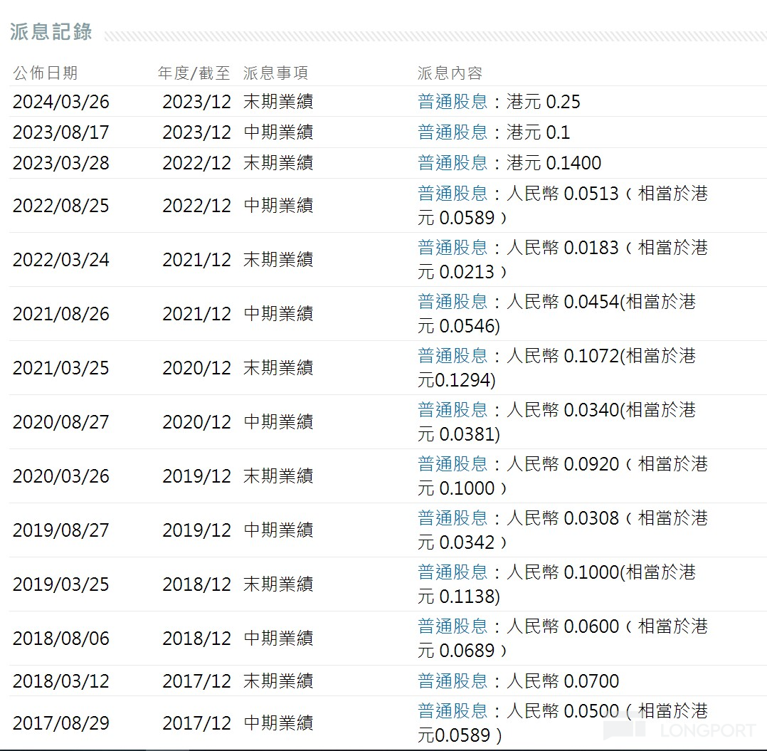 图片 2,共 2 张