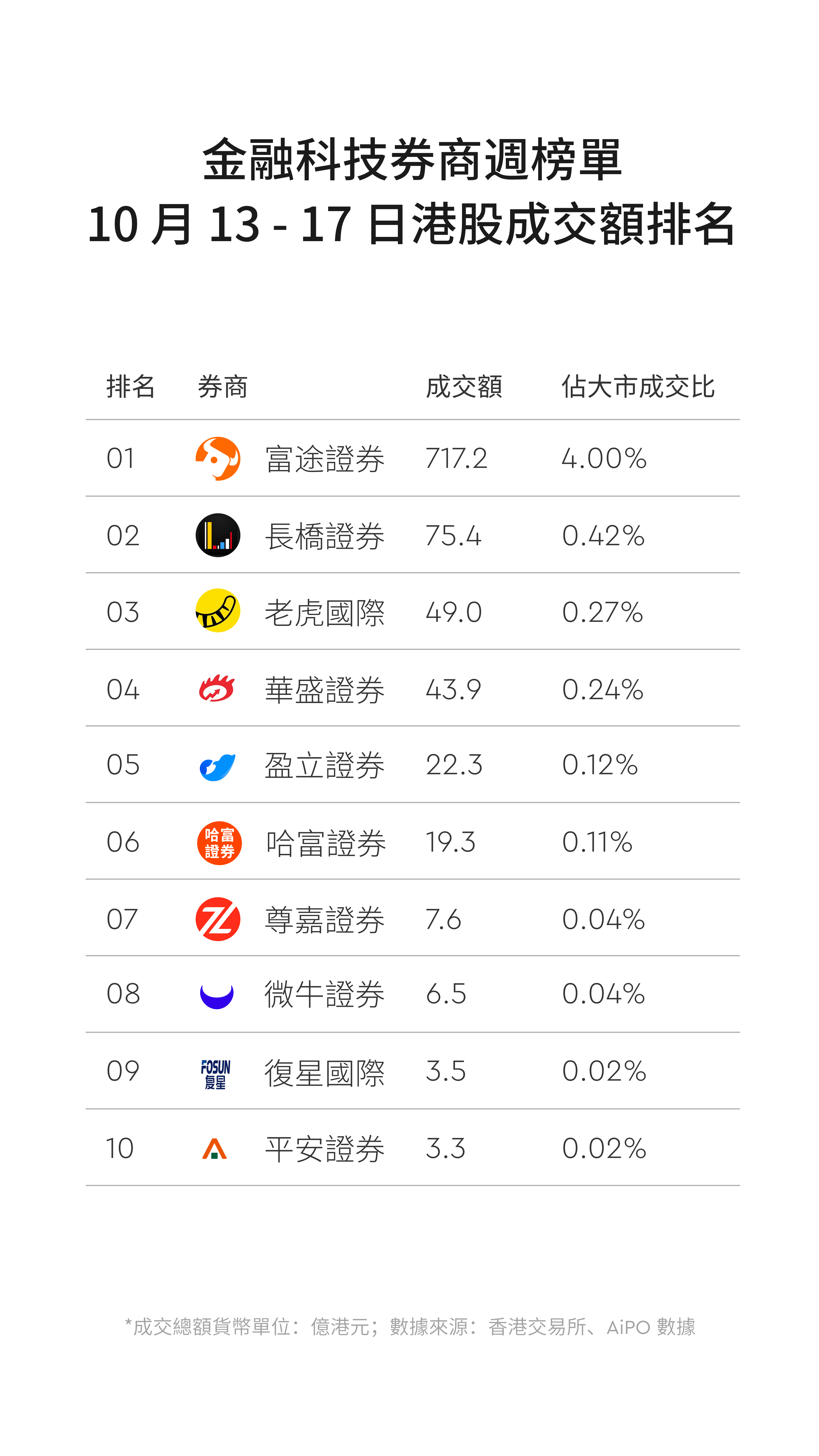 图片 3,共 3 张